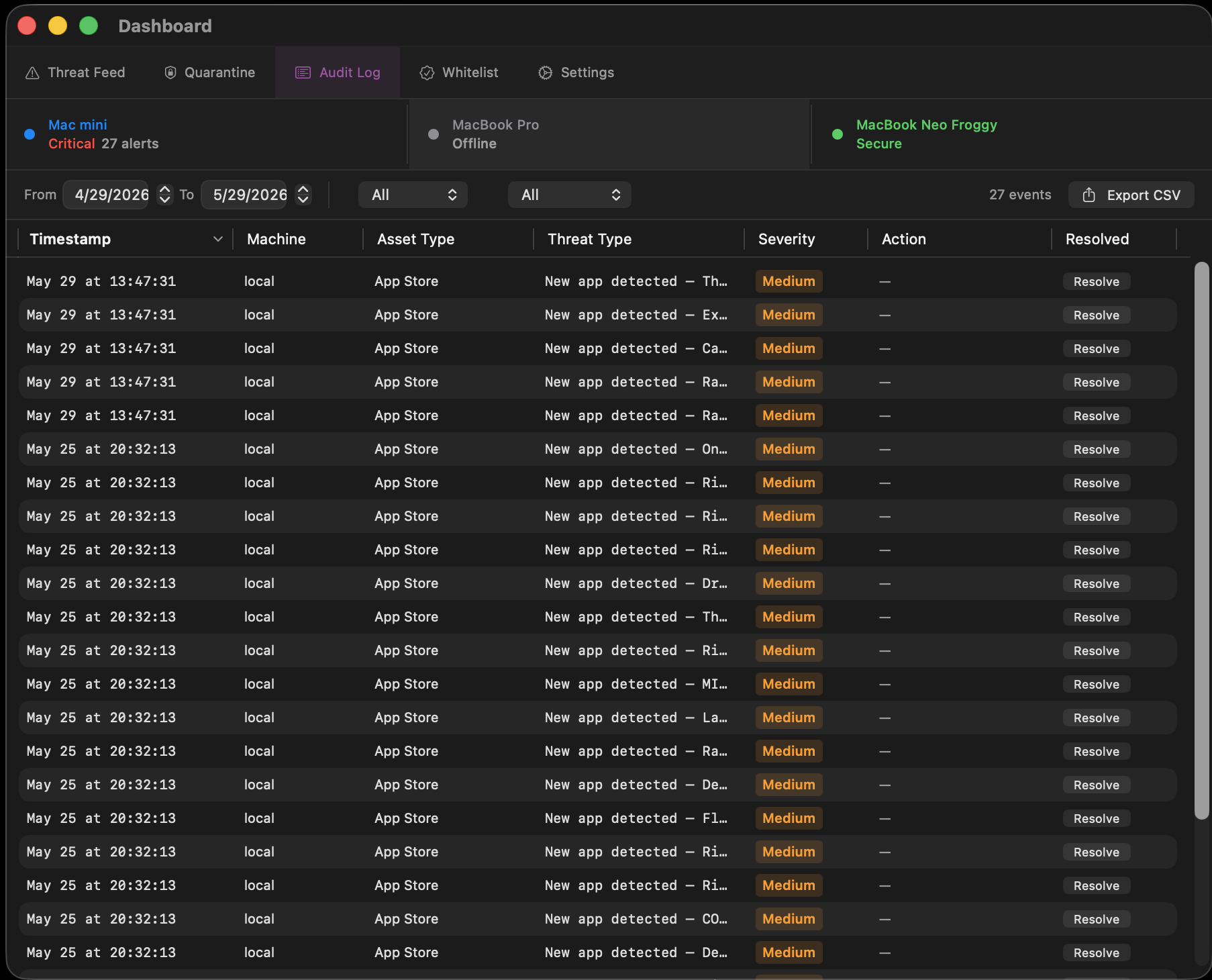 HermesHarpe audit log showing a searchable history of security events